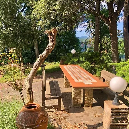Villa La Del Borgo *